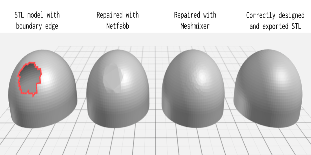 Best Practices for 3D Scanning and Mesh Repair
